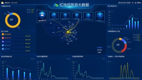 亨通網智項目成功獲批2020年成都市大數據產業發展專項政策立項