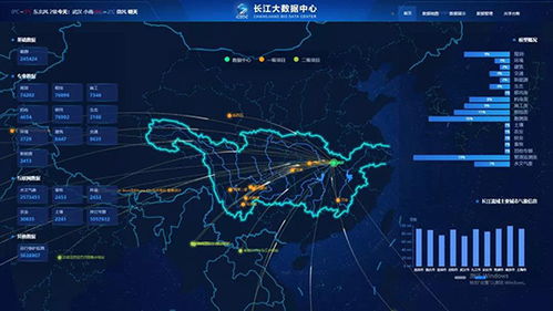 長(zhǎng)江大數(shù)據(jù)中心正式上線(xiàn)，為智慧水利建設(shè)注入強(qiáng)大數(shù)據(jù)動(dòng)能